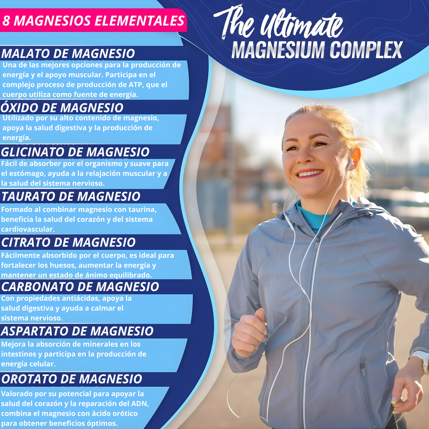 Toplux Magnesium Complex 8 Essential Magnesium Supplement 1000Mg